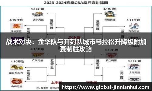 金年会JINNIANHUI